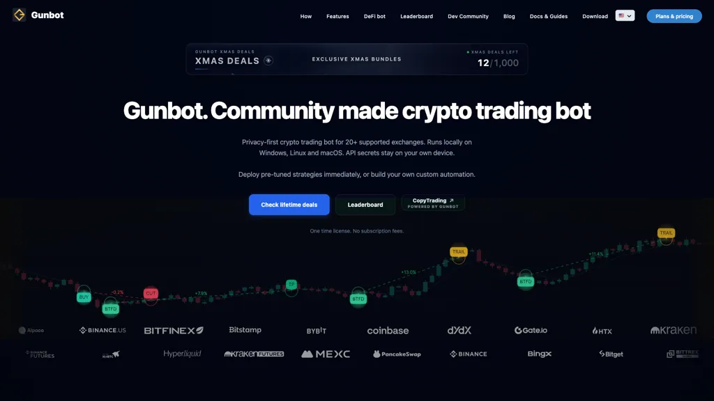 Gunbot.com 官网截图